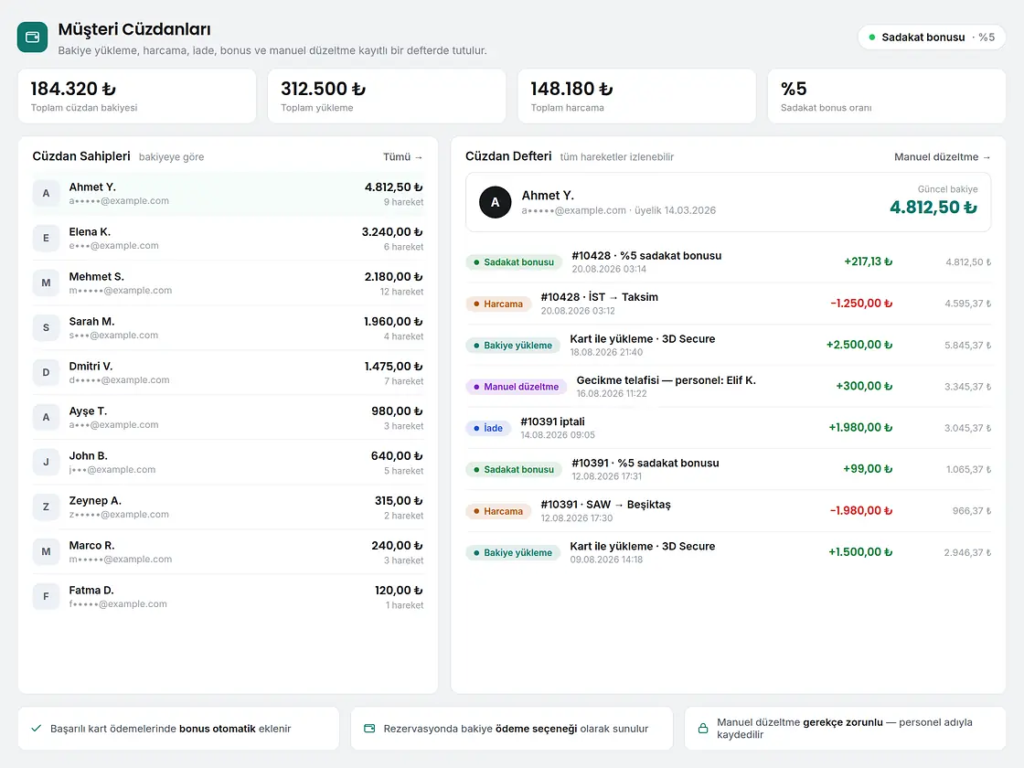 Müşteri Cüzdanı & Sadakat Bonusu
